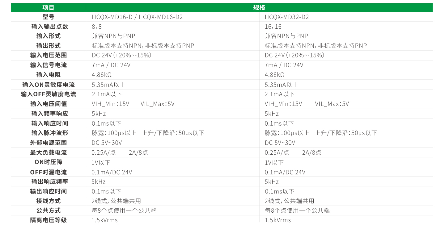 首页-DS视讯厅真人官方网站