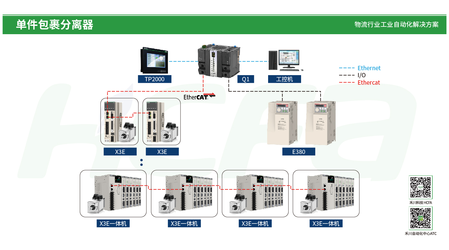 首页-DS视讯厅真人官方网站