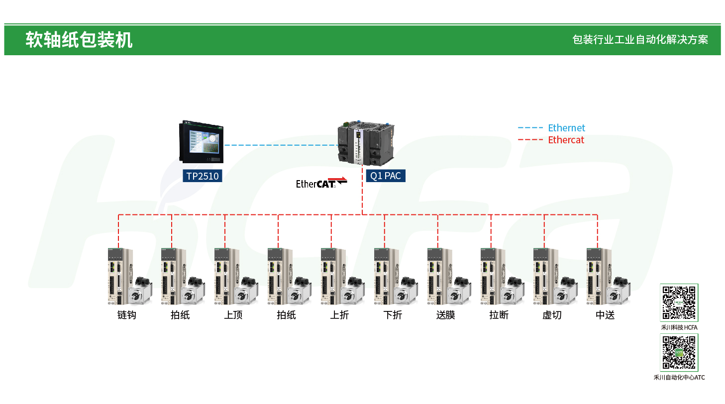 首页-DS视讯厅真人官方网站