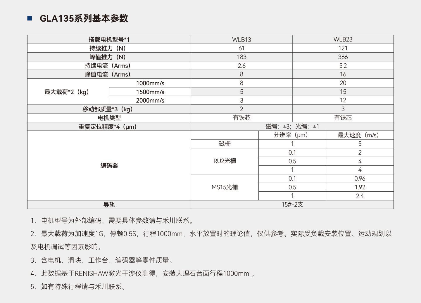 首页-DS视讯厅真人官方网站