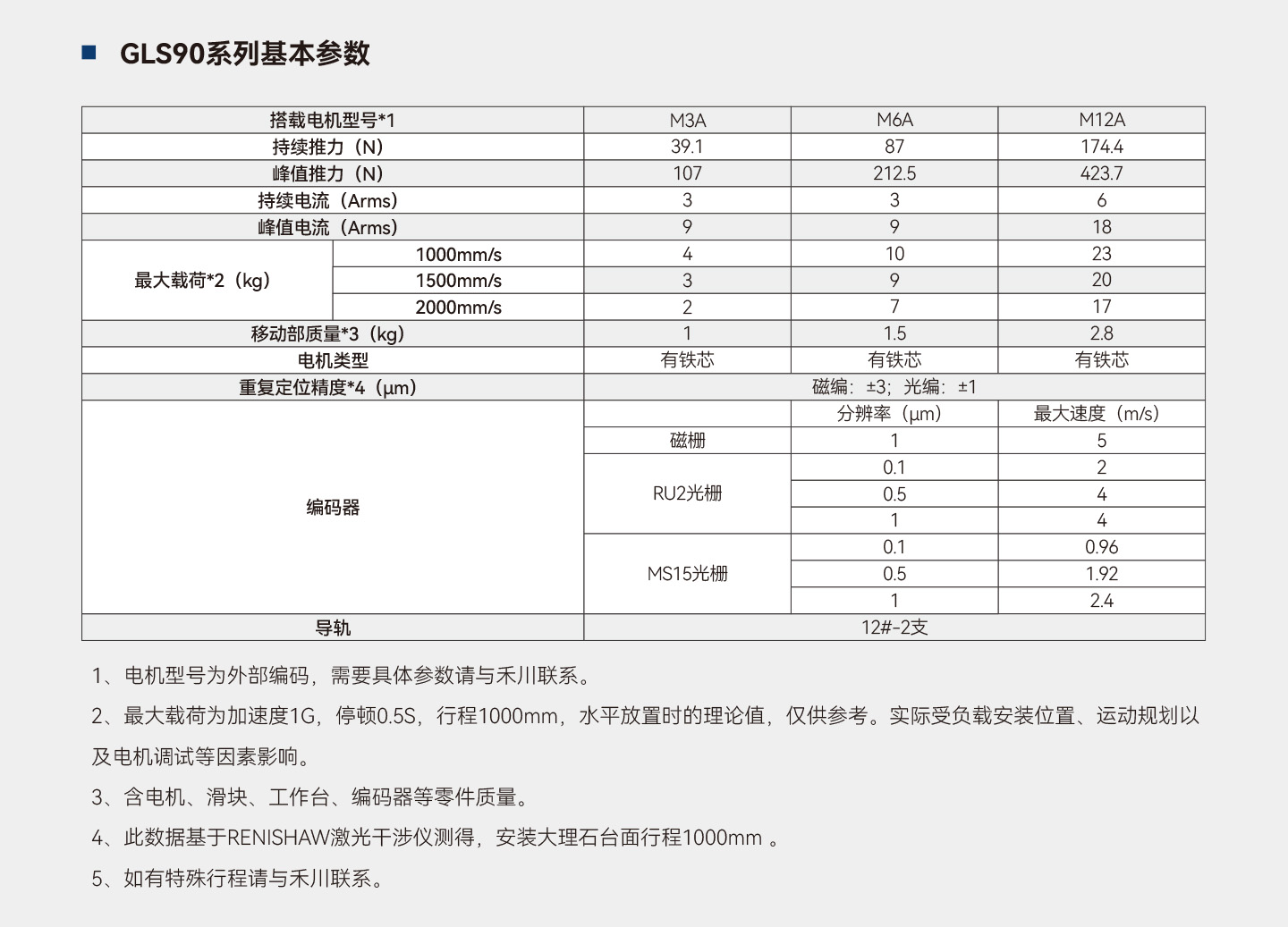 首页-DS视讯厅真人官方网站