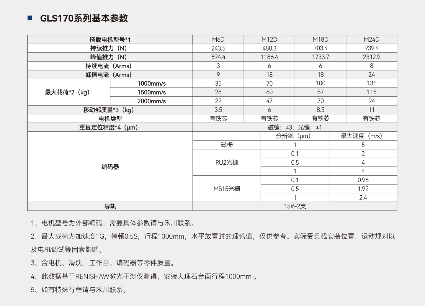 首页-DS视讯厅真人官方网站