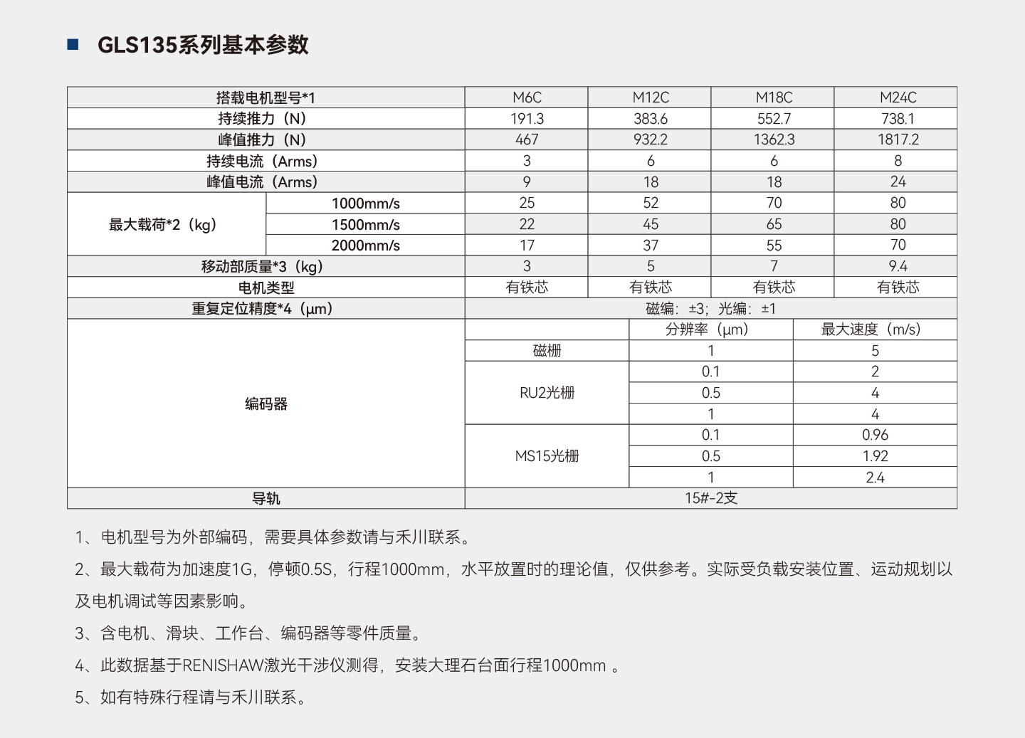 首页-DS视讯厅真人官方网站