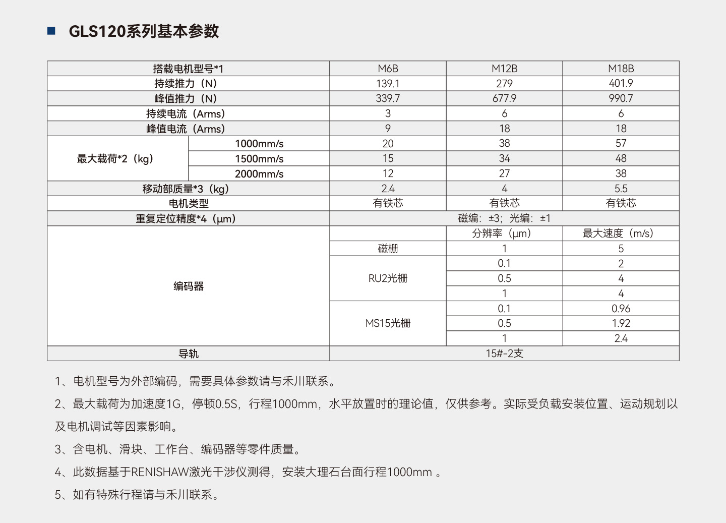 首页-DS视讯厅真人官方网站