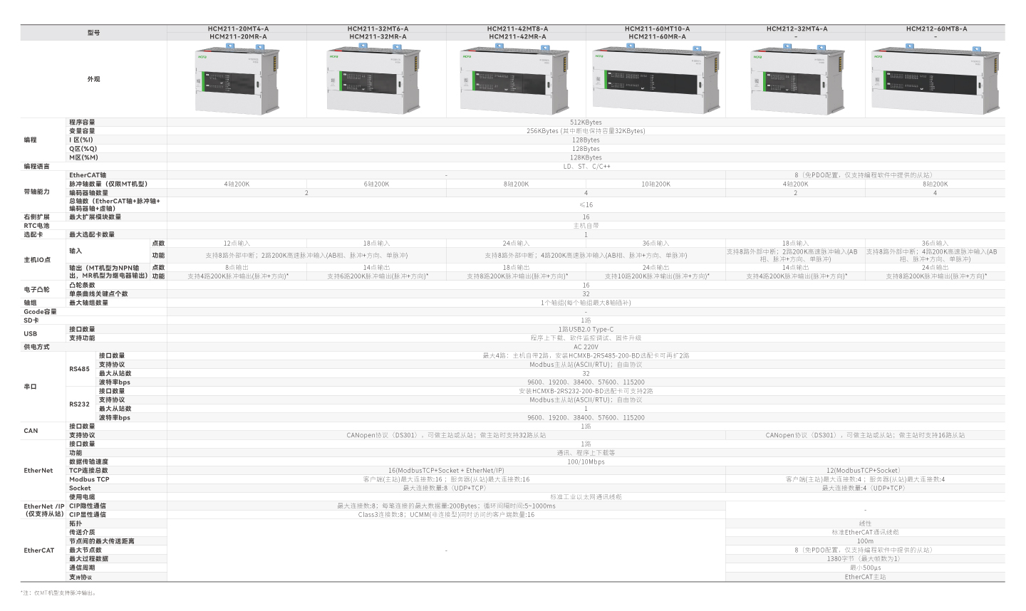首页-DS视讯厅真人官方网站