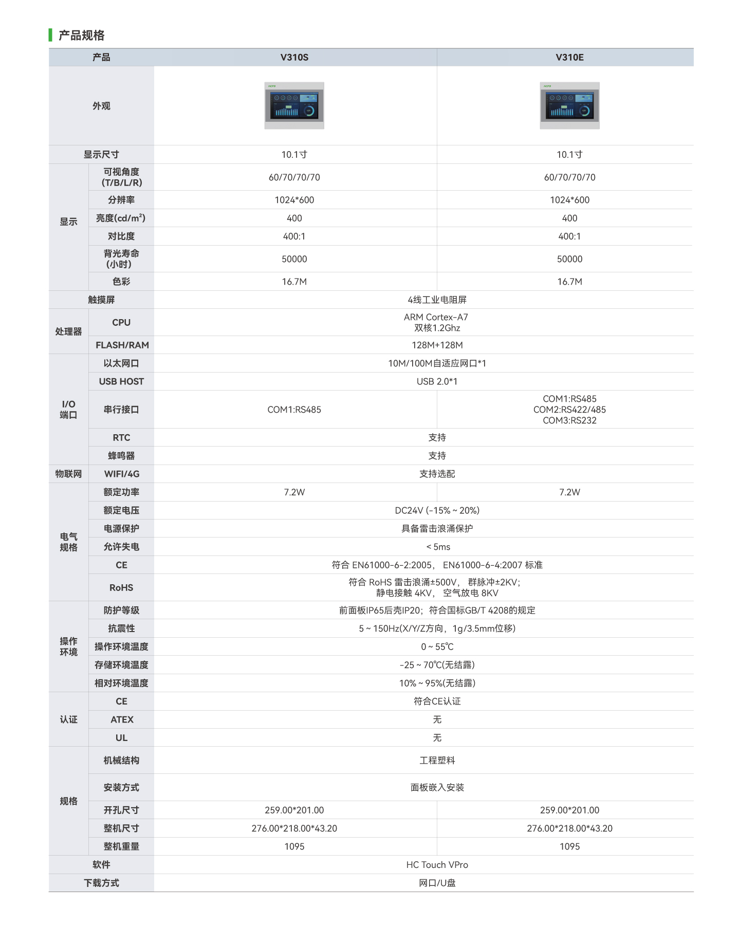 首页-DS视讯厅真人官方网站