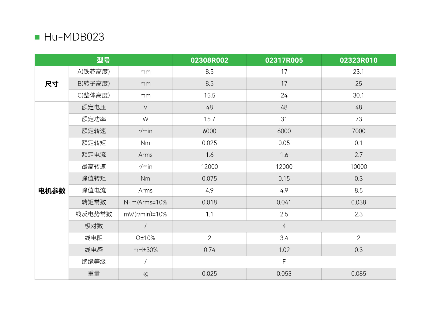 首页-DS视讯厅真人官方网站