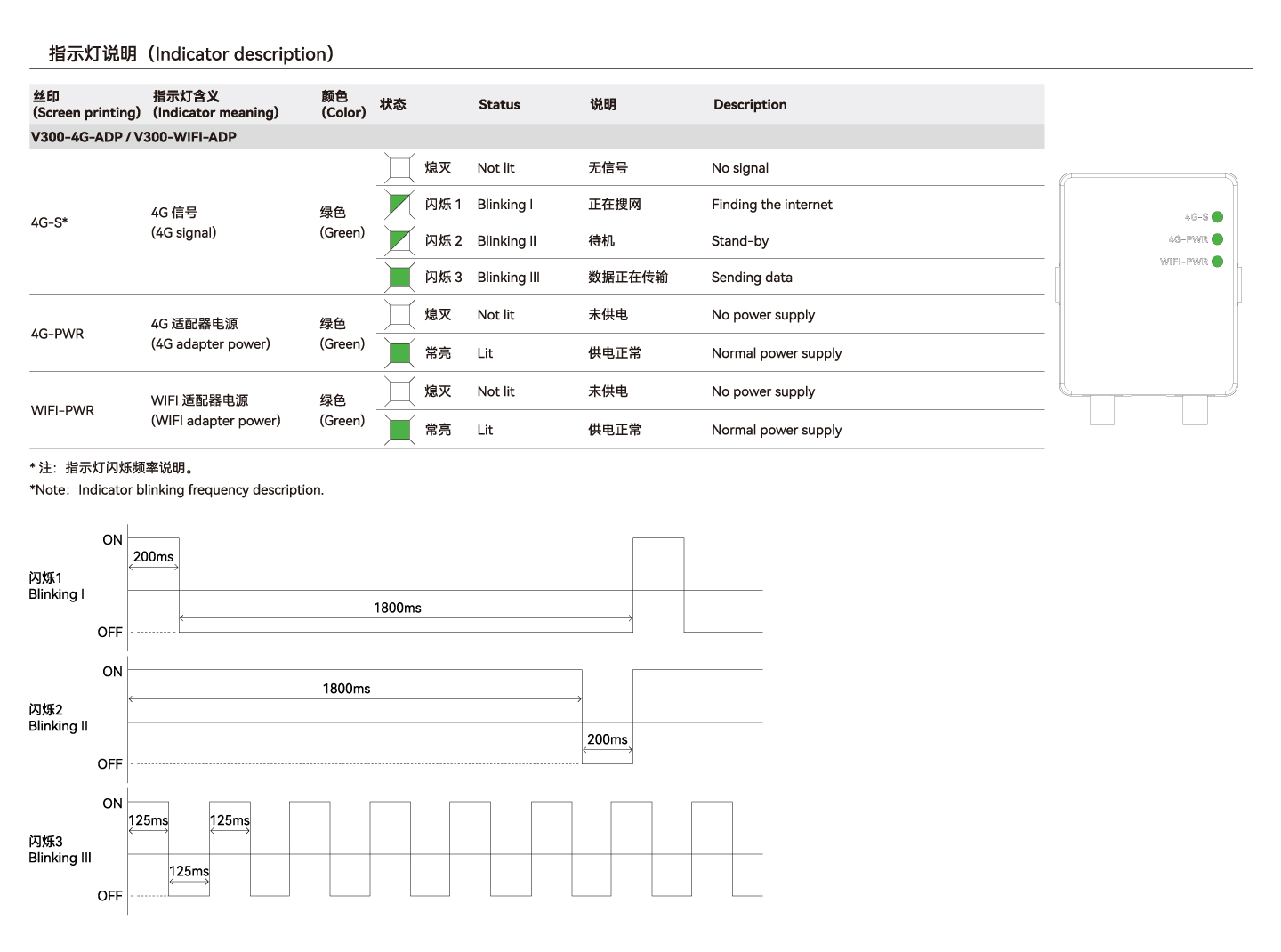 首页-DS视讯厅真人官方网站