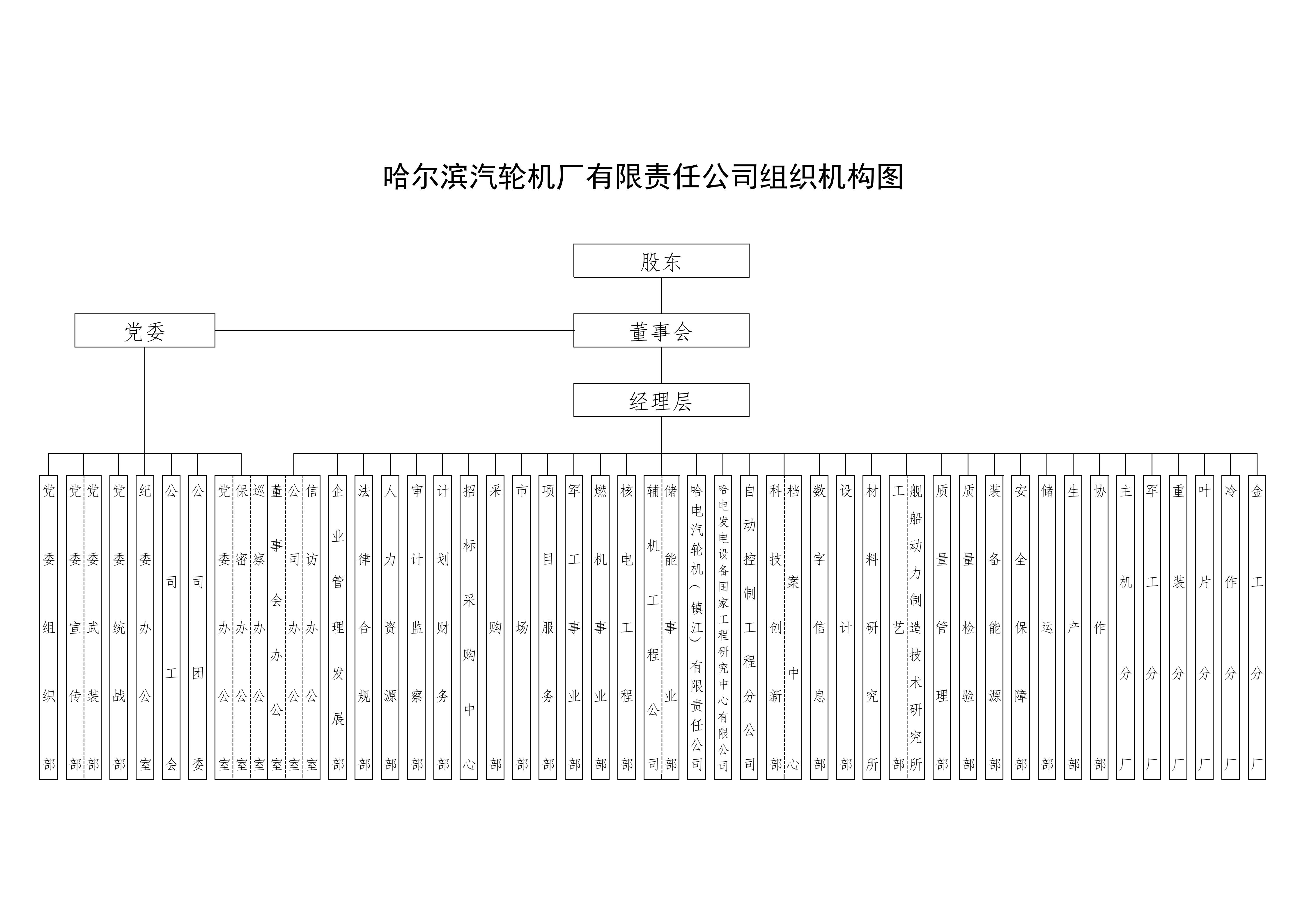 鸿运国际·(中国)官方网站入口