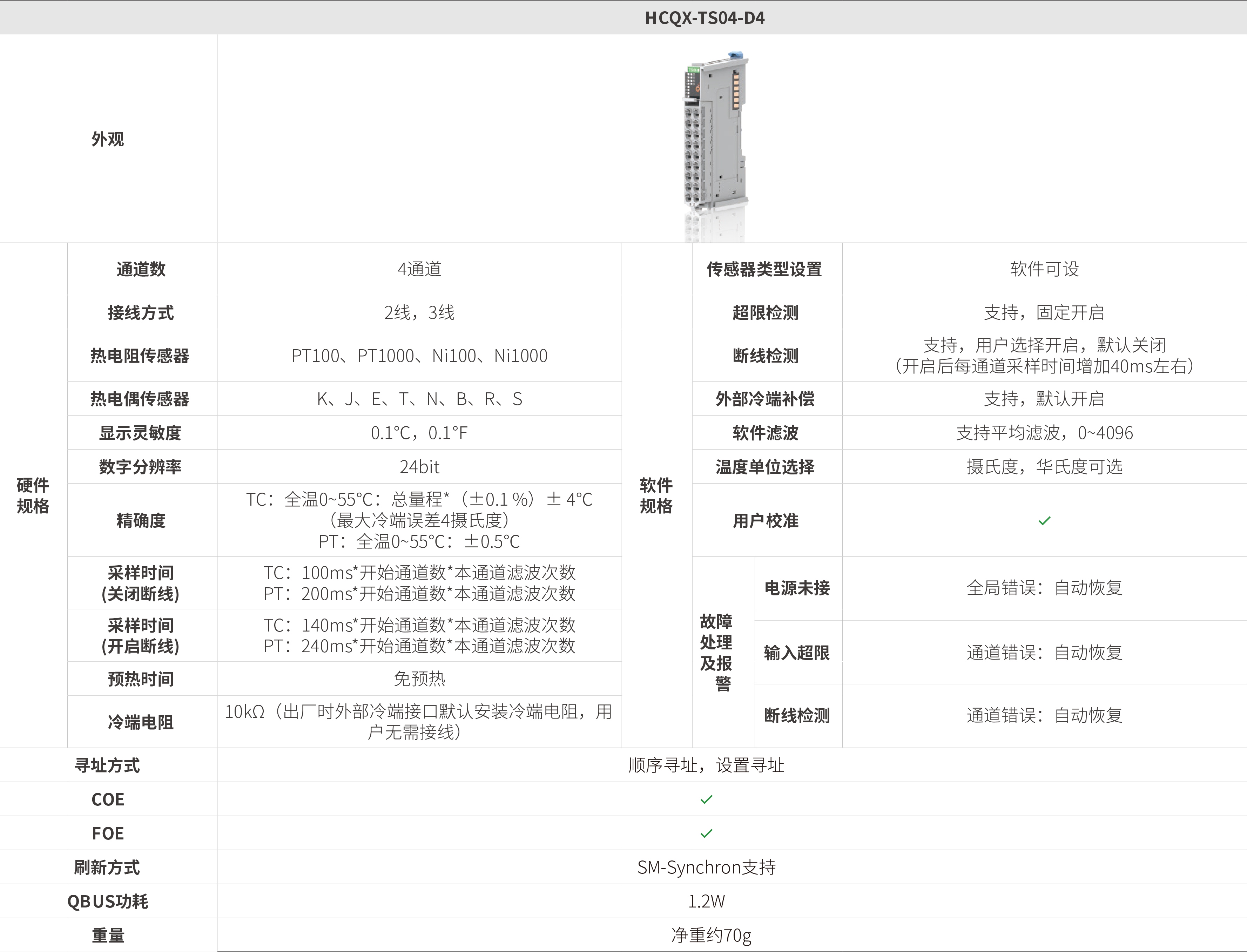 Q系列？-温度丈量_画板2.jpg