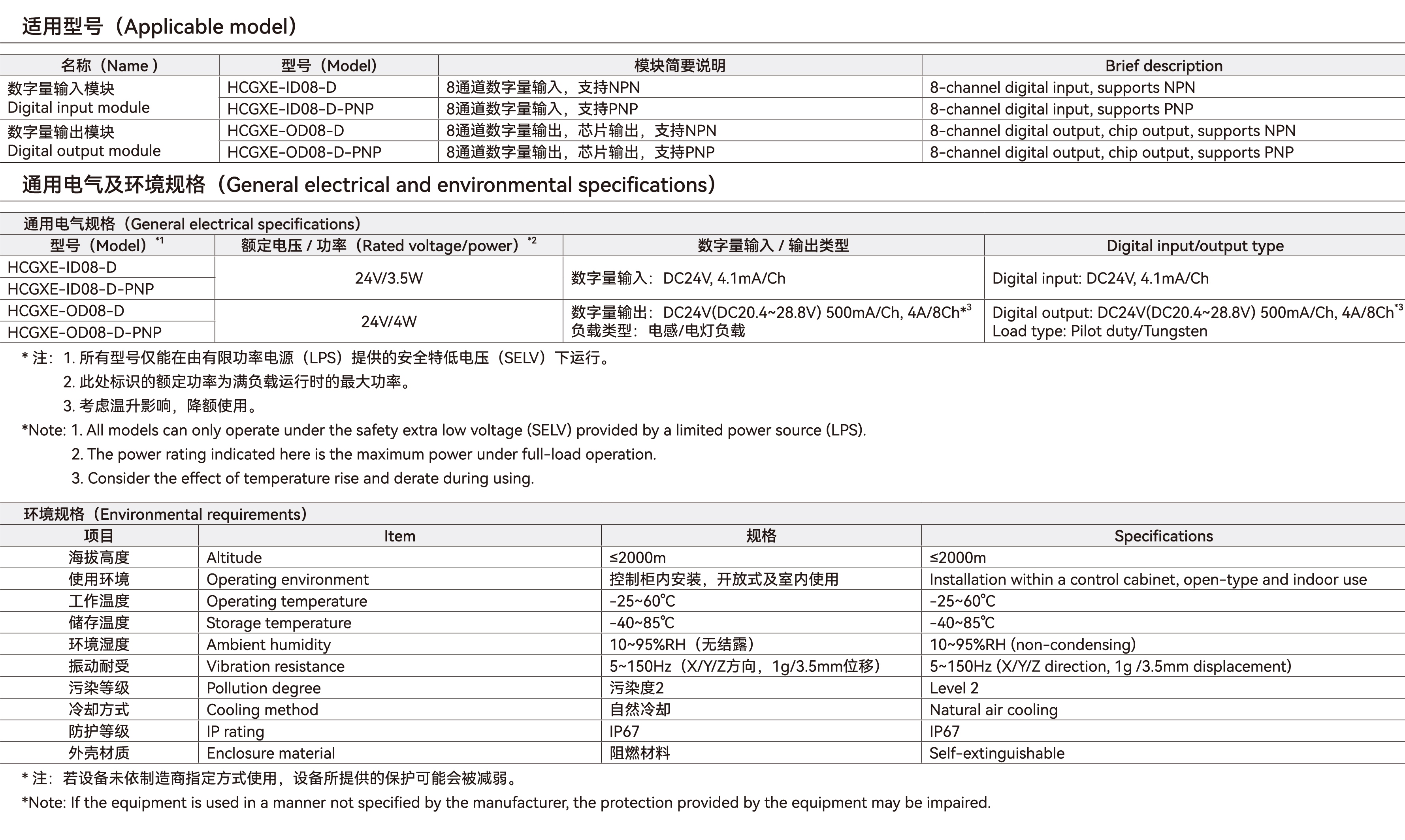 GXE系列远程IO-散布式数字量输出_画板1 副本.jpg