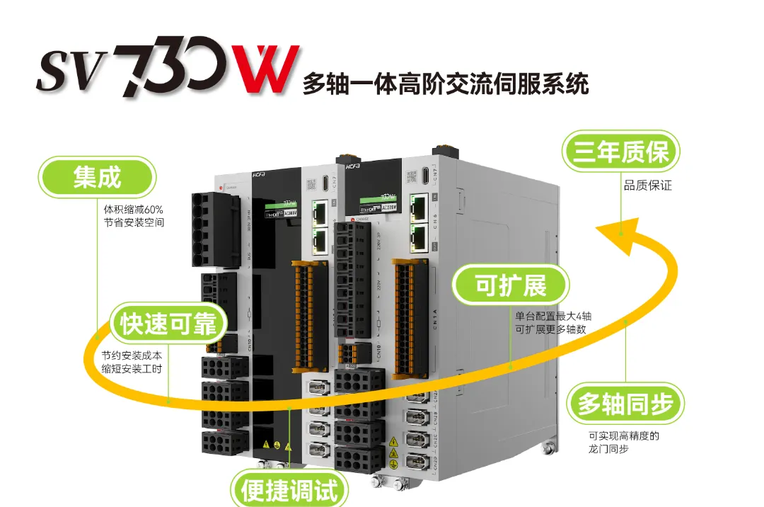 DS视讯科技5大系列新品首发，助力中国造作业高端化、智能化、绿色化发展