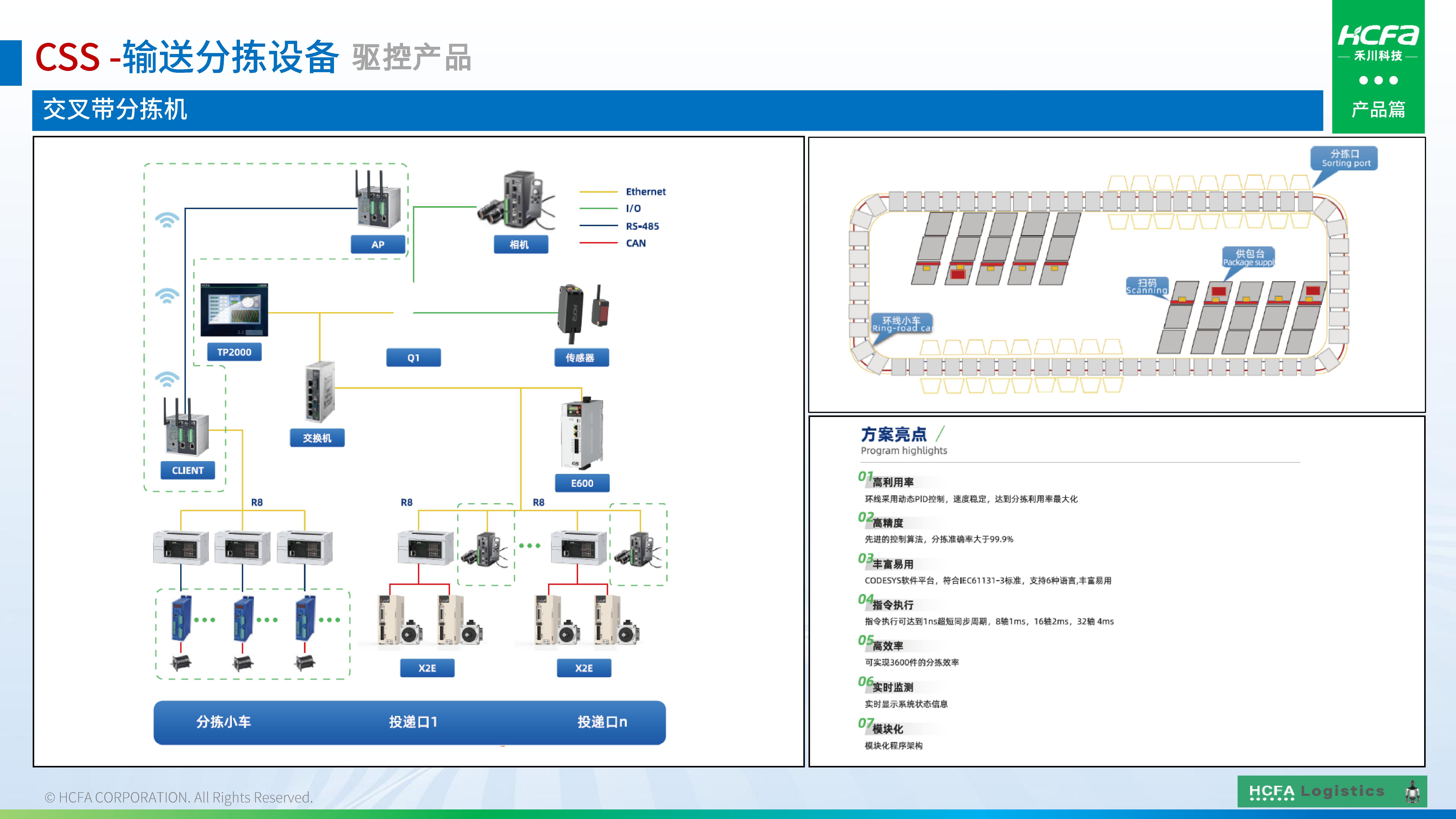 DS视讯物流仓储系统集成-业务介绍202501009（齐全版）_26.jpg